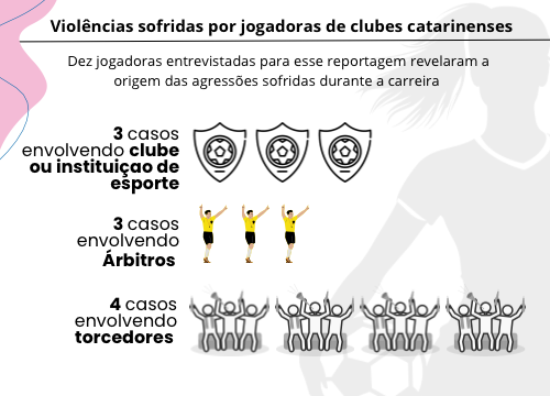 Diagrama

Descrição gerada automaticamente