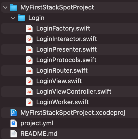 Image showing the folder with the project structure generated using the newly created Clean Swift Architecture plugin. 