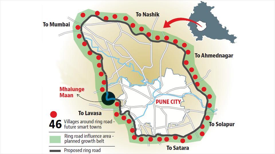 Pune's Mhalunge town planning scheme to play 'mentor' for 46 upcoming towns near ring road project - Hindustan Times