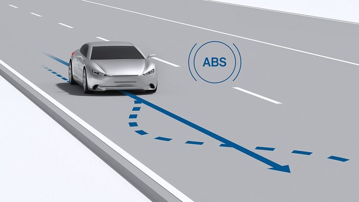 Tips Mengenai Cara Kerja ABS Daihatsu Ayla