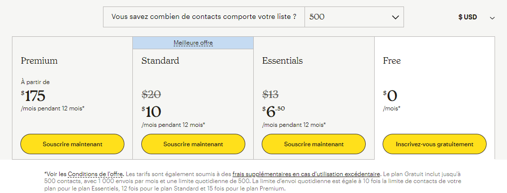 Mailchimp: Tarification
