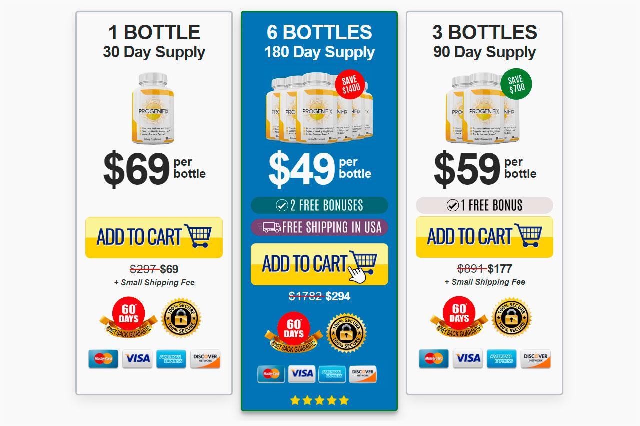 Progenifix Pricing