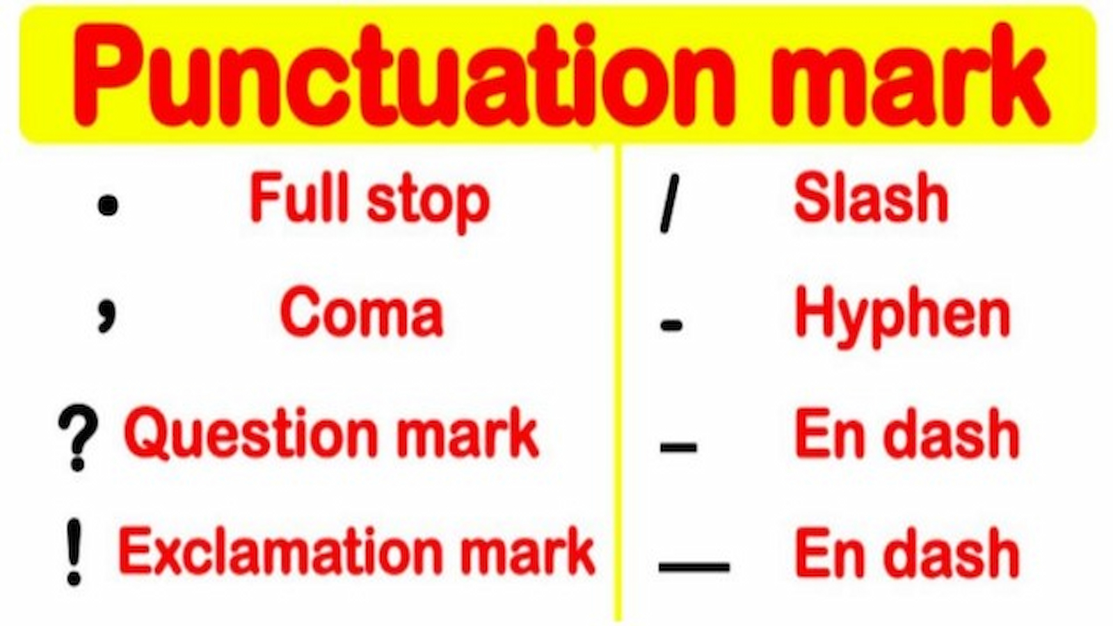 Học từ vựng thông qua hình ảnh trực quan