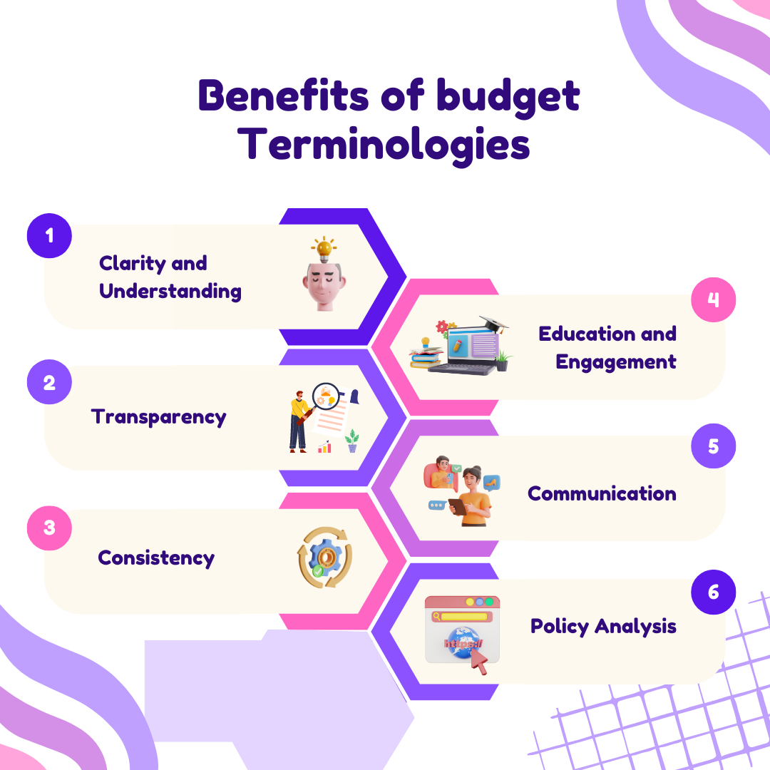 With the Budget approaching, let's grasp these key terms! 2