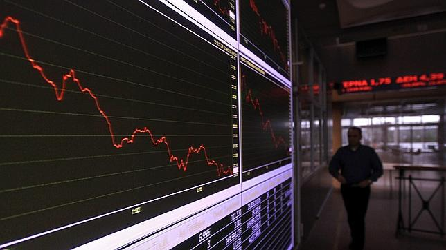 Gestión del riesgo en una gráfica de trading