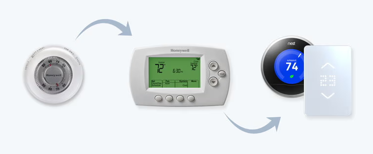 How Smart Thermostat Save Money 
