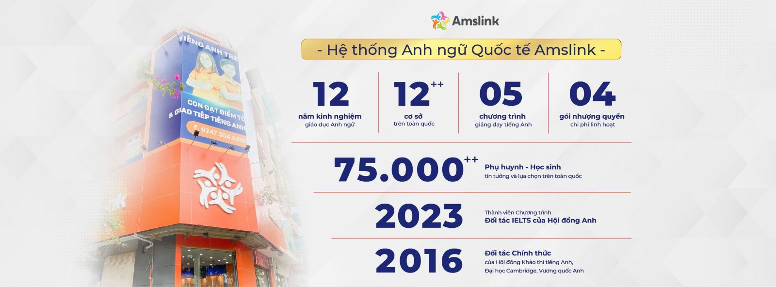 Amslink luôn sẵn sàng hỗ trợ đối tác nhượng quyền