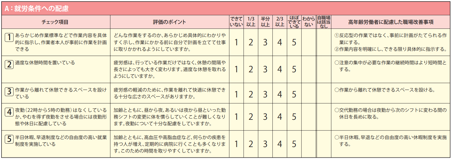 ヒューマンエラーの12分類とは？人の特性から考える対策方法を紹介