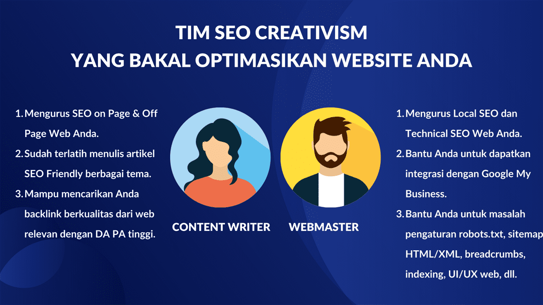 Tim SEO Creativism