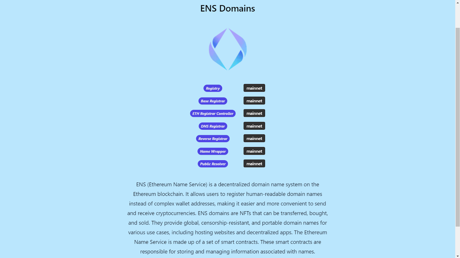 ENS Explorer Page