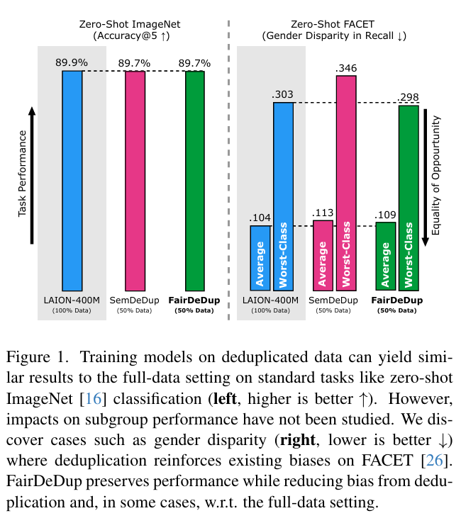 A screenshot of a graph

Description automatically generated