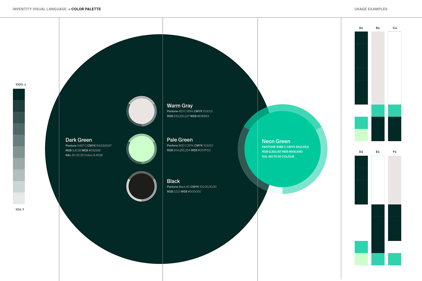 Artifact from the Inventity Foundation Branding: A Cohesive Visual Identity System article on Abduzeedo