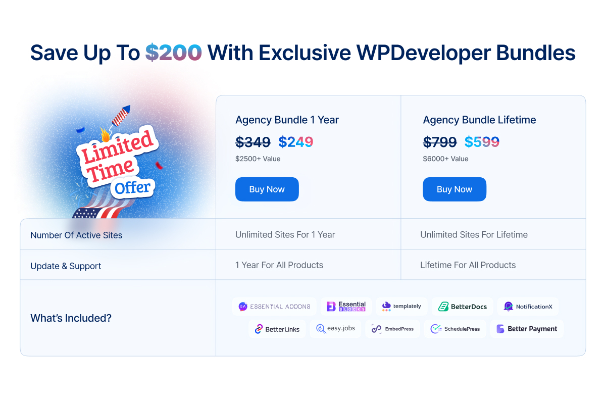 Best WordPress 4th of July Deals 2024 2