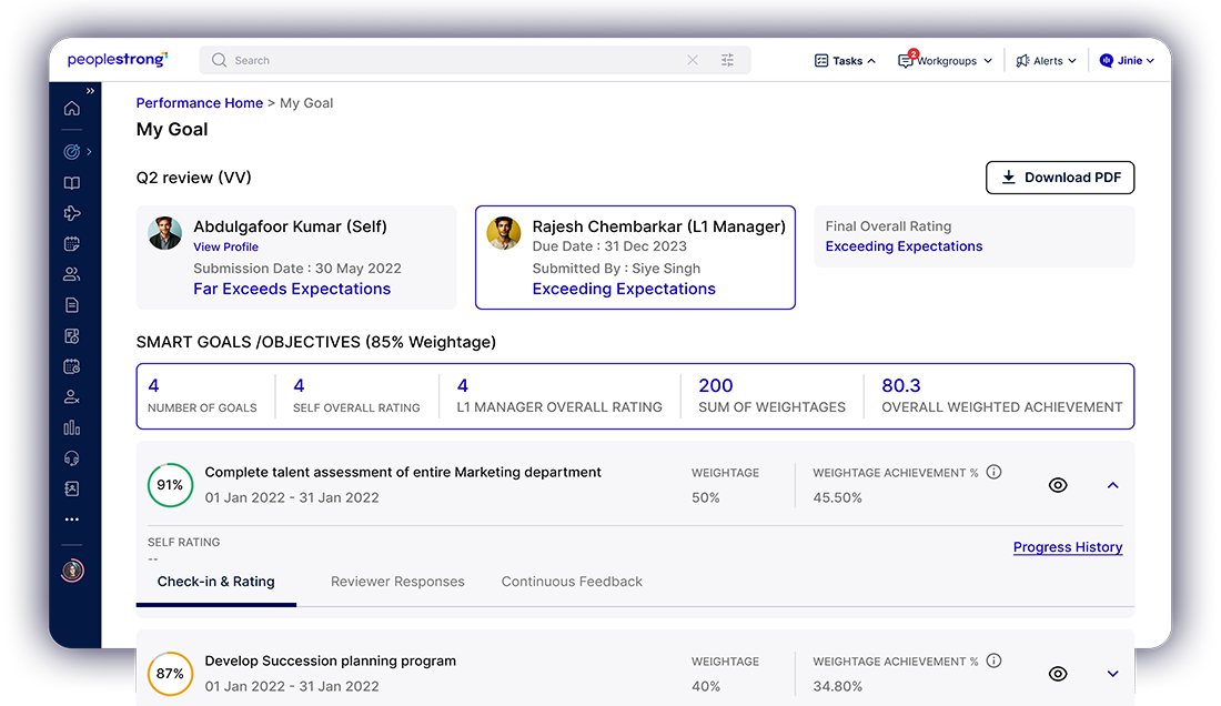 Performance ratings and overview dashboard in PeopleStrong