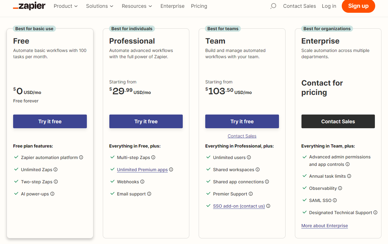 Zapier Pricing Plans