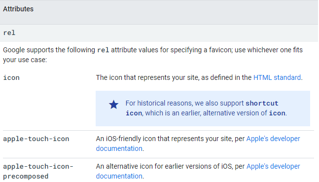  Tampilan informasi terkait atribut rel pada dokumentasi favicon versi terbaru.