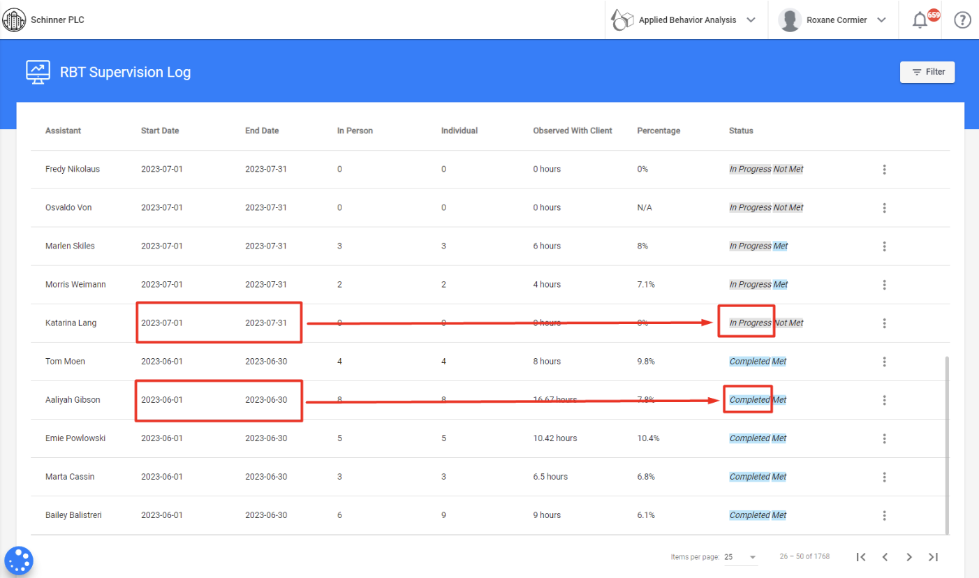 ABA Matrix's calendar offers two types of status for supervision with one based on the dates (In progress and Completed) and another based on the supervision requirements (Not Met or Met)