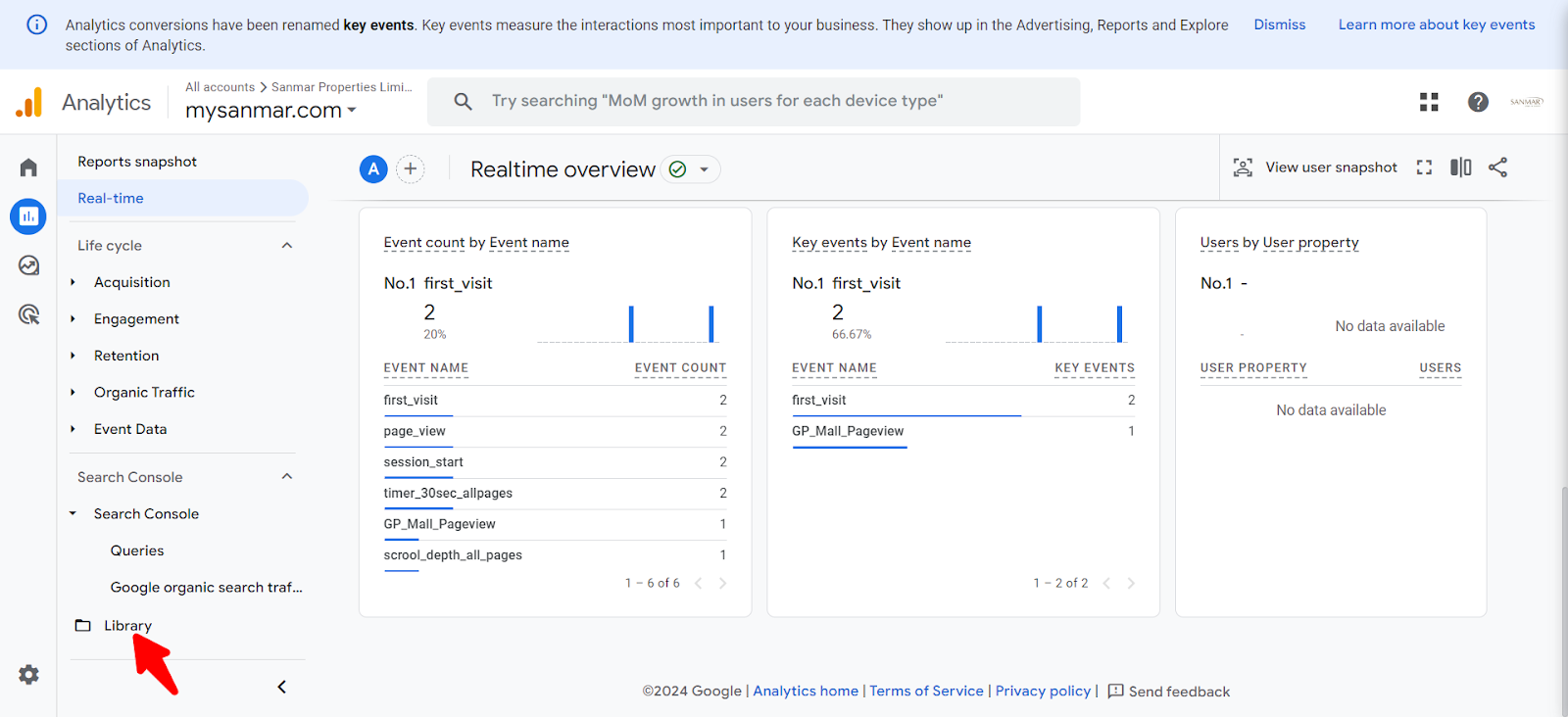 google analytics