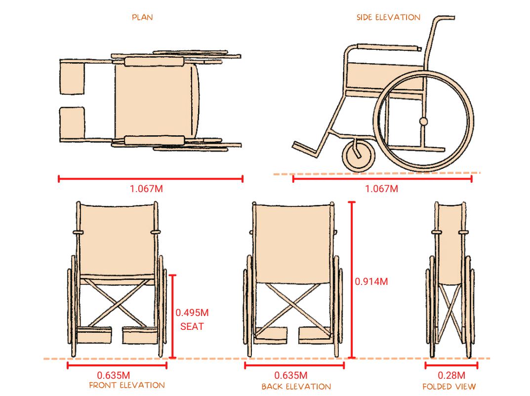 Designing Wheelchair Accessible Buildings - image 1