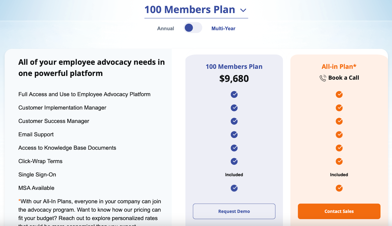 17 AI Content Tools You Need To Try