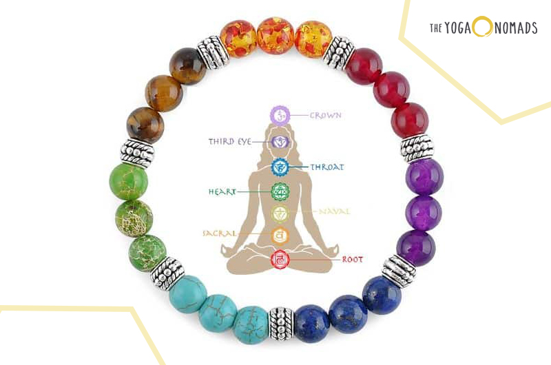 chakra bracelet