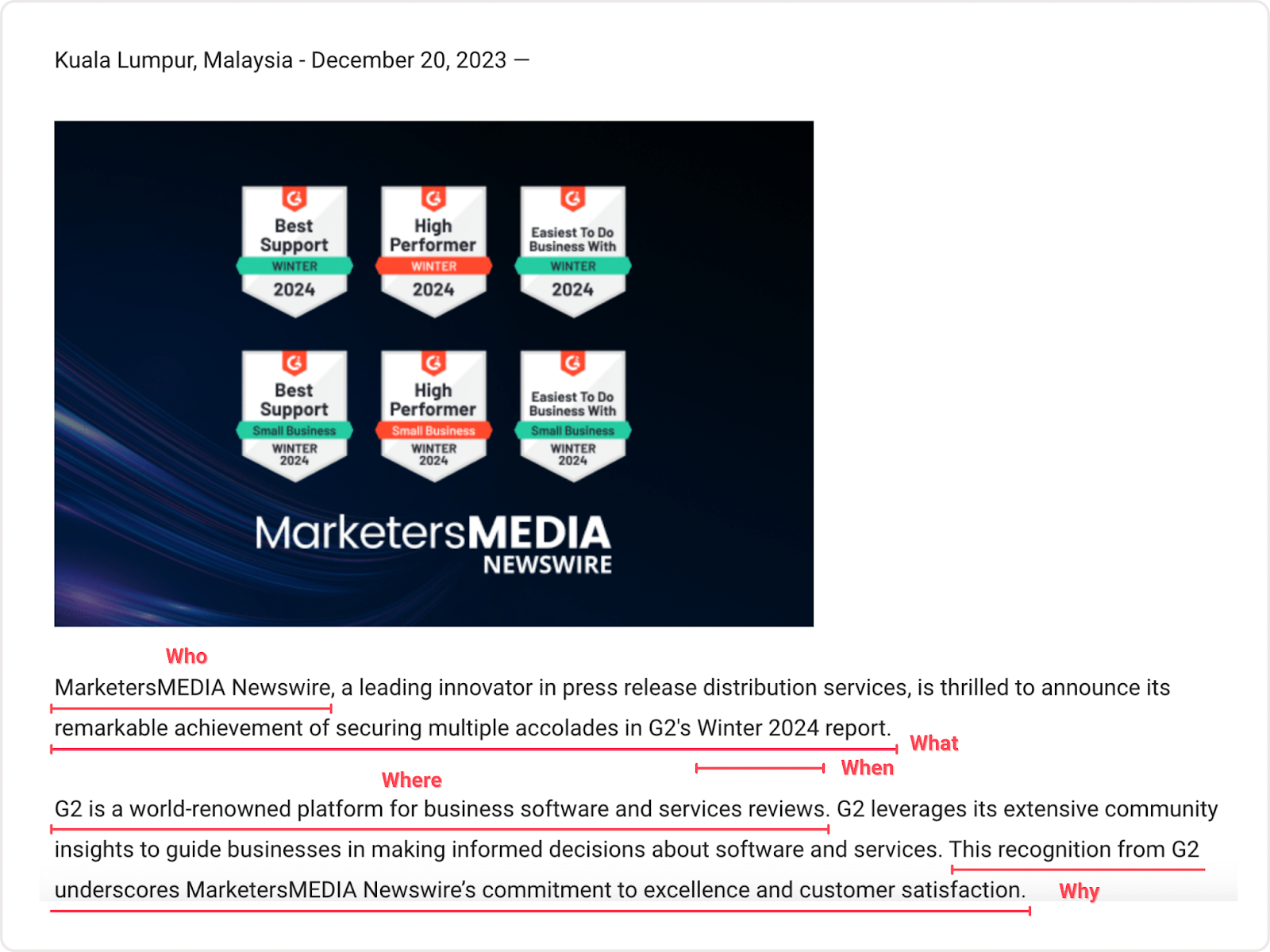 A example of a press release lead paragraph, with annotated text highlighting the who, what, where, when, and why of the announcement.