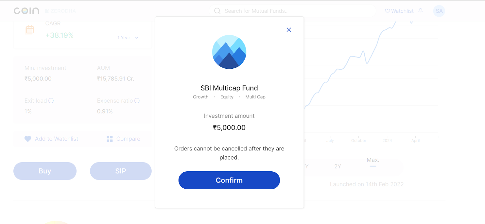 How to Invest in Mutual Funds? 6