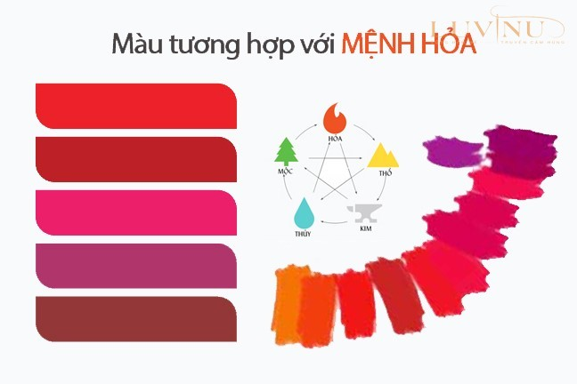 Màu tương sinh (hành Hỏa):