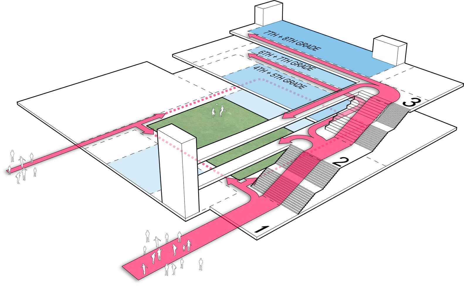 User Analysis Case Studies for Architectural Design - image 2