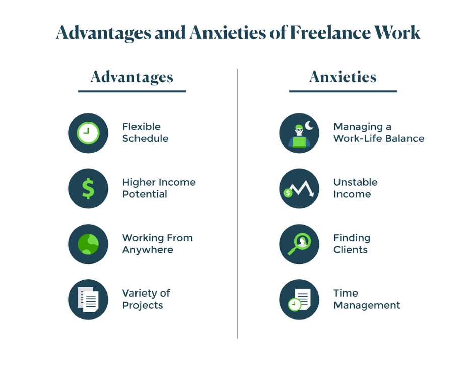 Advantages-and-Challenges-of-Phone-Freelancing