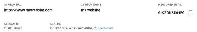 Beginner's Guide: Set Up Google Analytics in WordPress