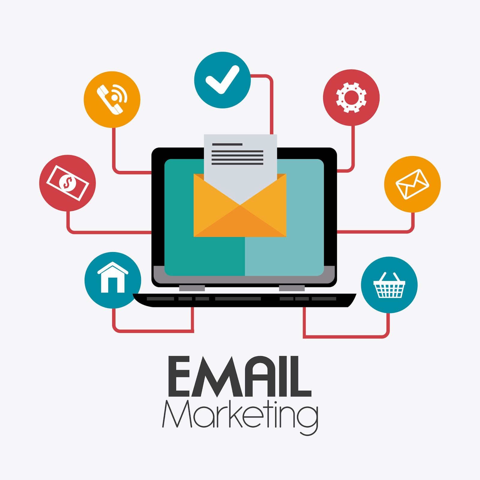 Email Marketing: Definición y Ventajas | Online Marketing Dream