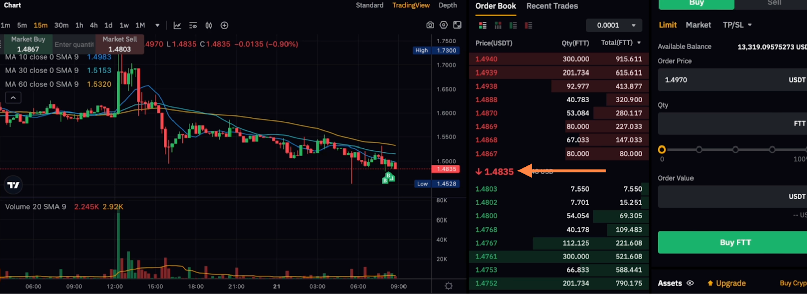 Case Three Types of Crypto Arbitrage | Spot + Futures | Futures + Spot | Spot + Spot 