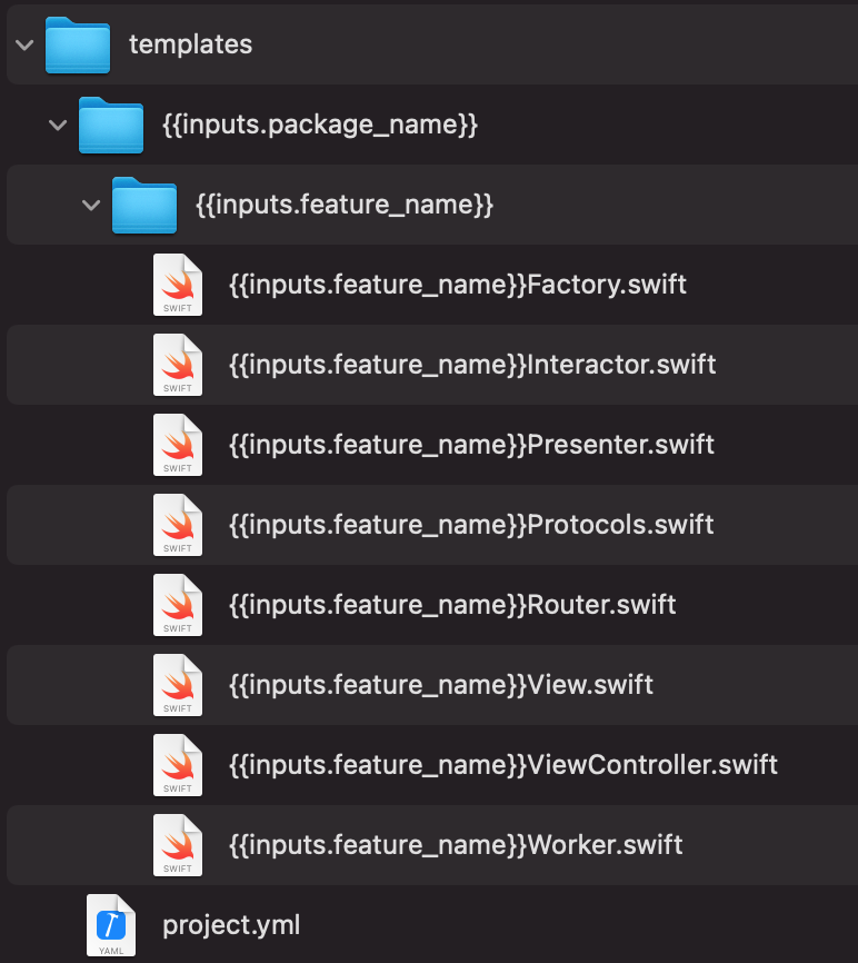 Image showing the contents of the templates folder for the Clean Swift Architecture plugin