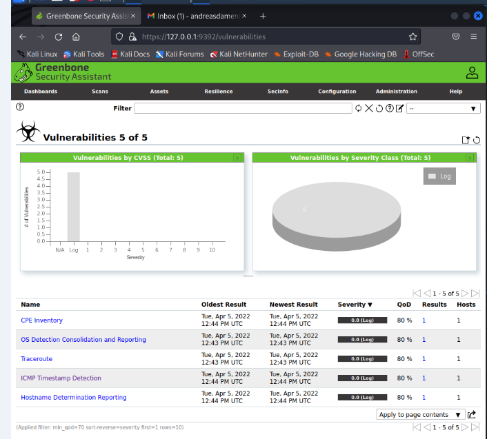 greenbone dashboard 