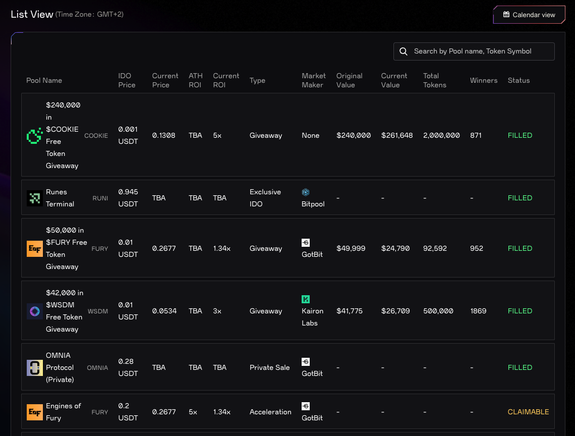 ChainGPT IDO Launchpad dashboard showing the list of the largest projects. 