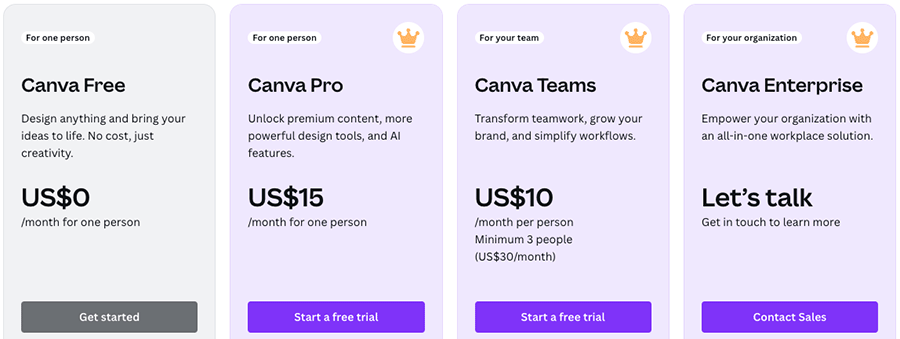 Canva Plans and Pricing 