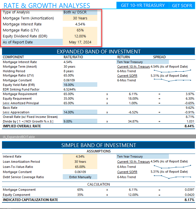 Completing a Single-Tenant DCF with Valcre's Valuation Workbook ...