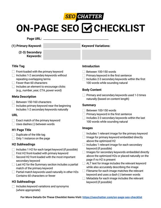 SEO On page checklist