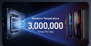 2-monitor-temperature