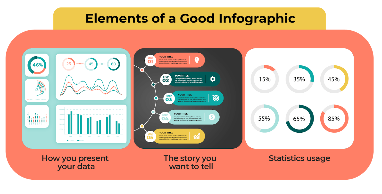 elements of a good infographic