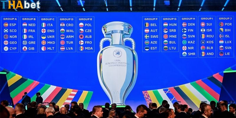 Thể thức vòng loại Euro 2024 về số đội tham dự