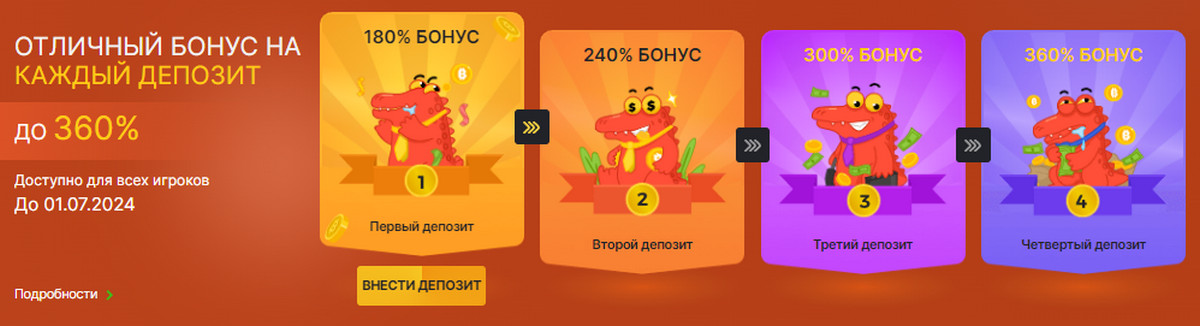 BC.Game 300 бонус код