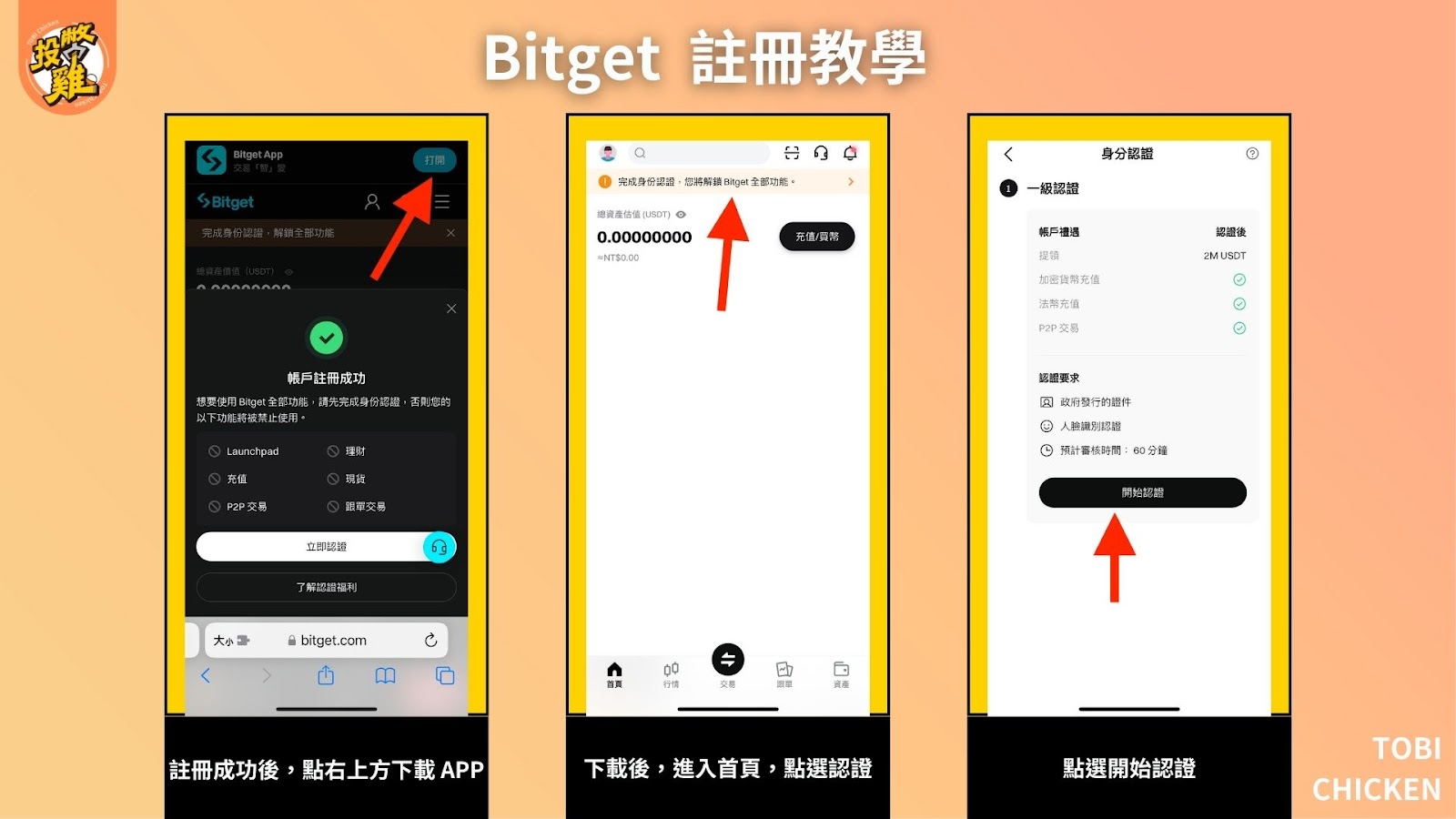 2024 最新｜Bitget 交易所註冊教學｜Bitget 註冊開戶、Bitget 註冊優惠、Bitget KYC 教學、2FA 雙重驗證