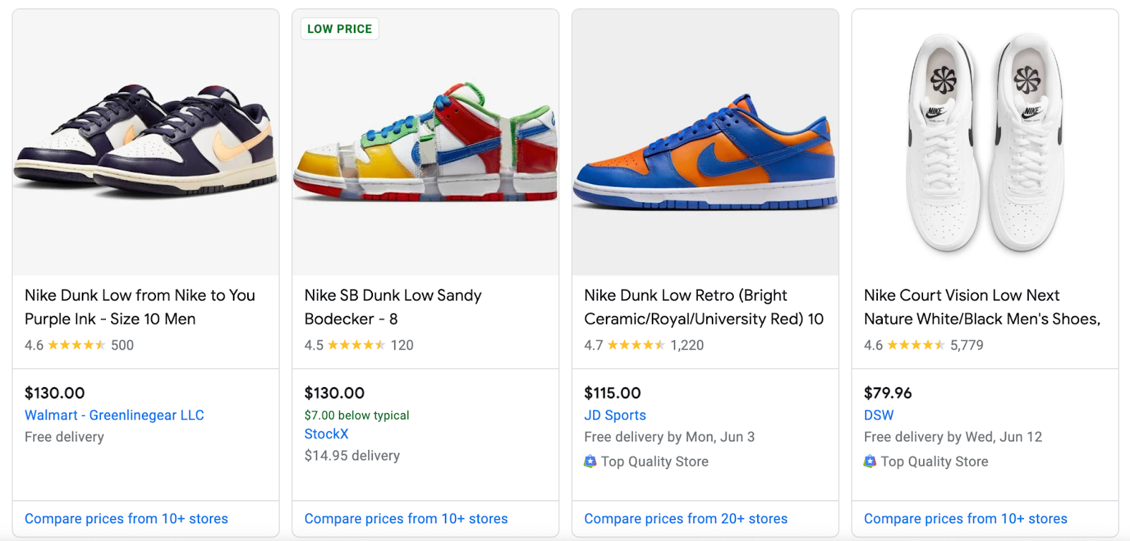 Optimized Google Shopping Product Title Sample