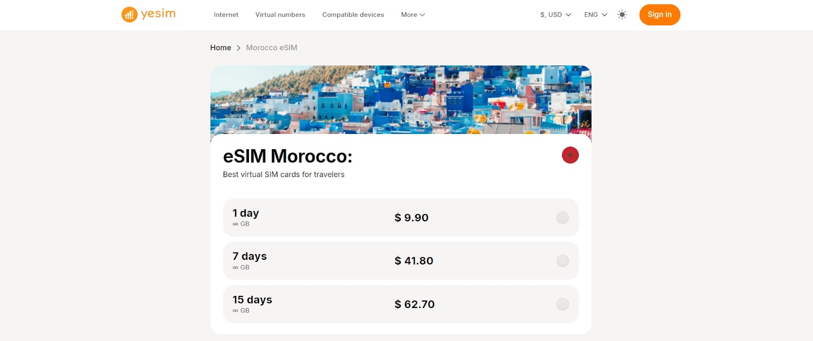 Yesim eSIM for Morocco