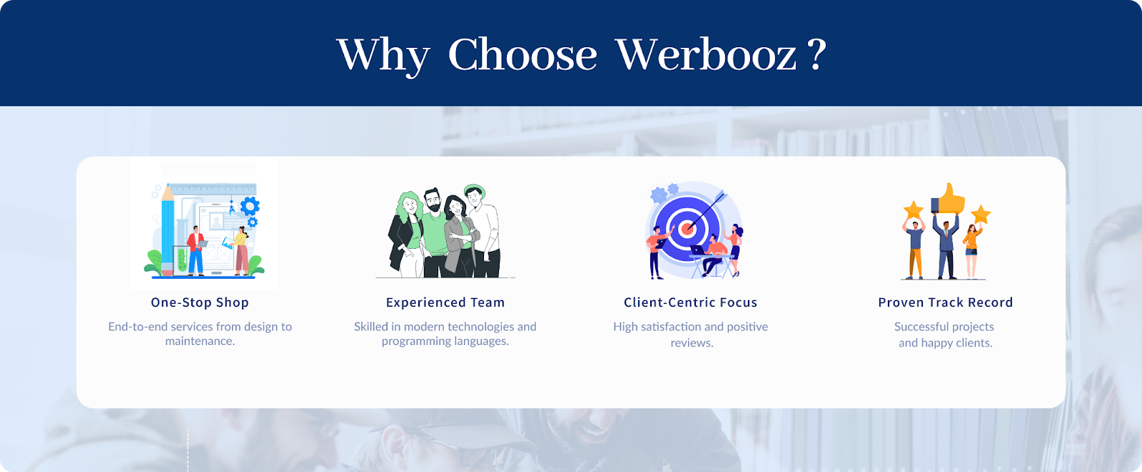 Reasons to select Werbooz AI for innovation.