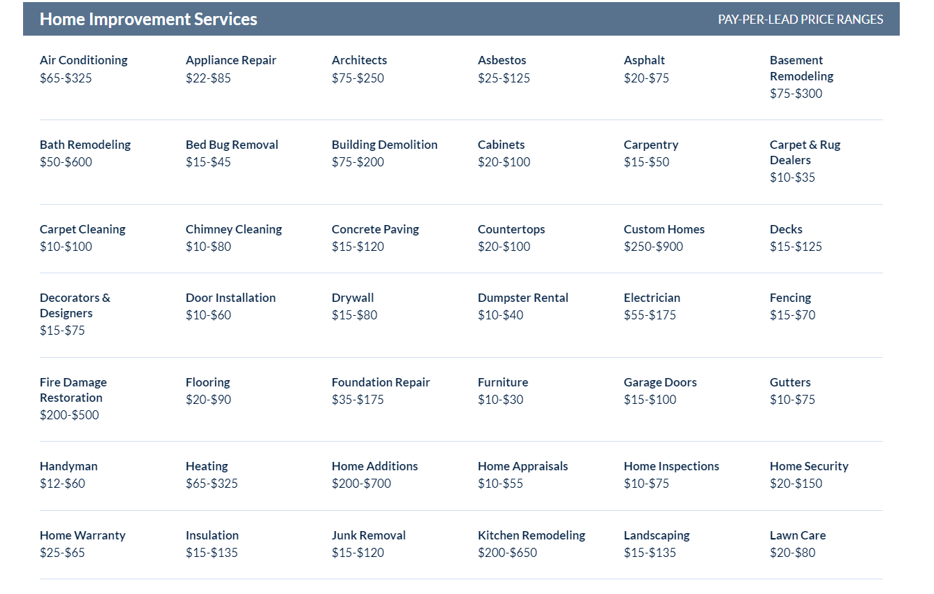 Service Direct Pricing Plans