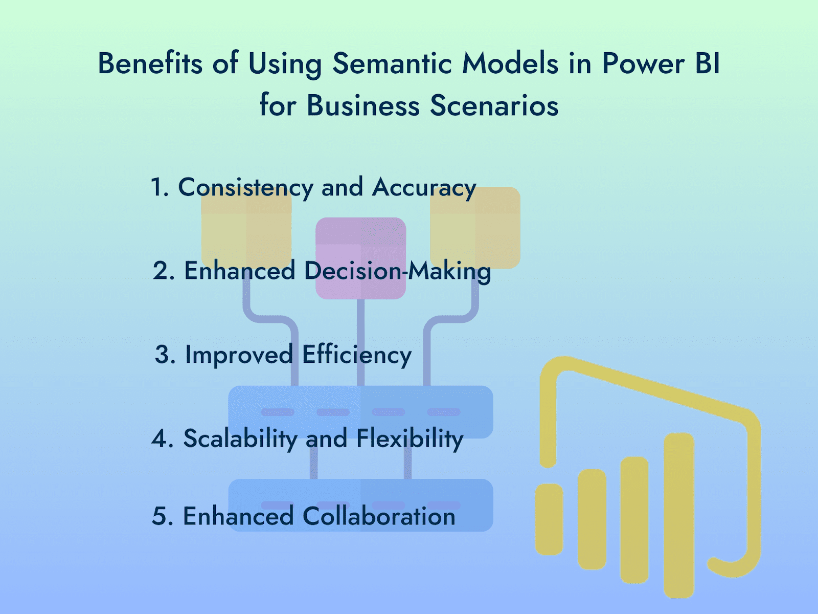 Benefits of Using Semantic Models for Different Business Scenarios