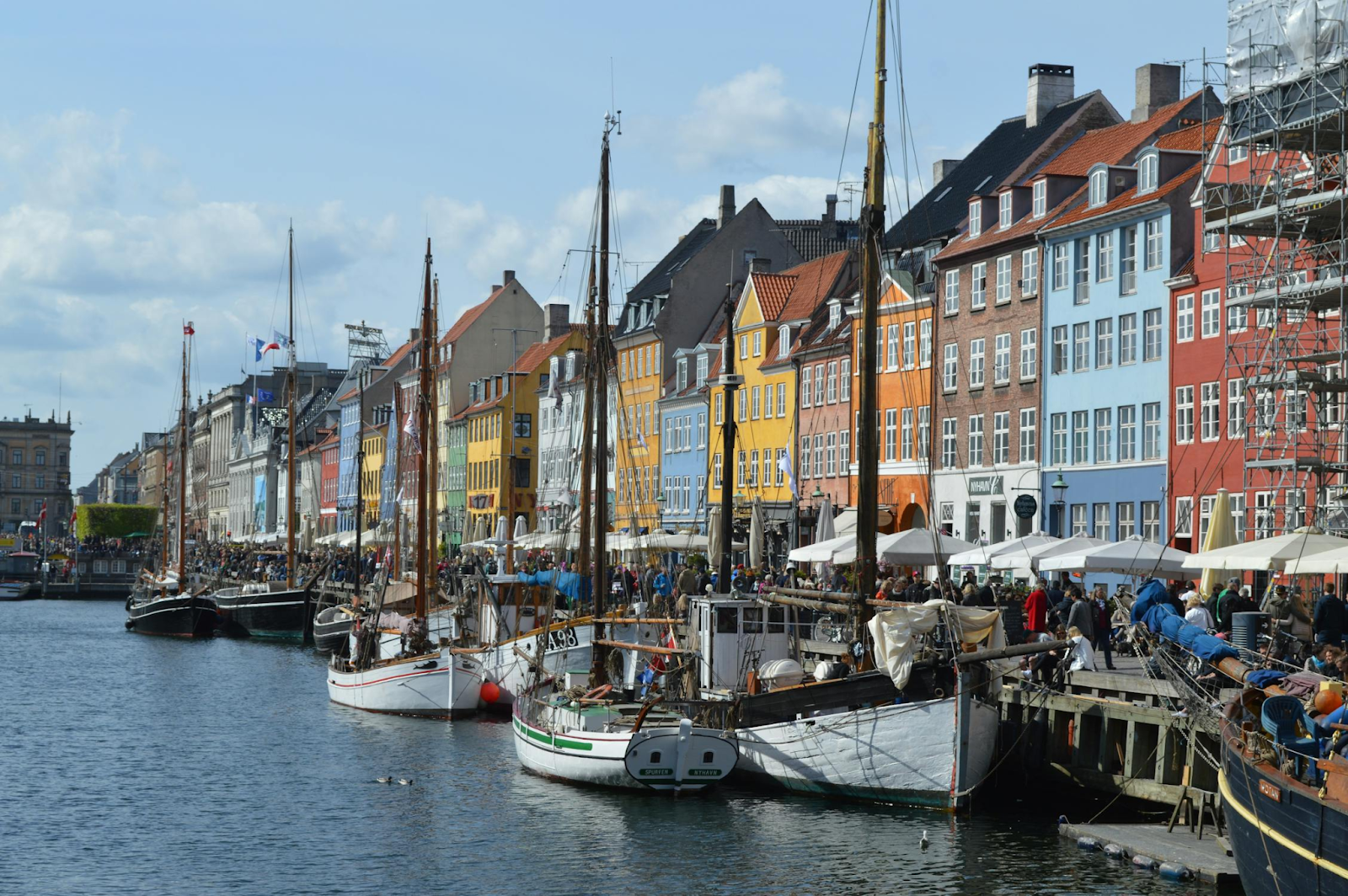 Negara dengan Work Life Balance Terbaik denmark